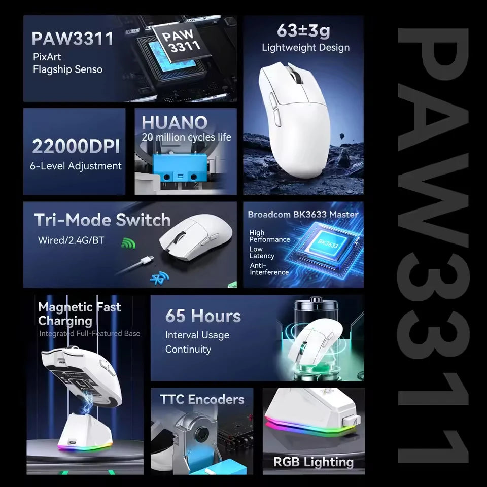 Sc2c00fe7e5f141a08e7fbcf19dede930a